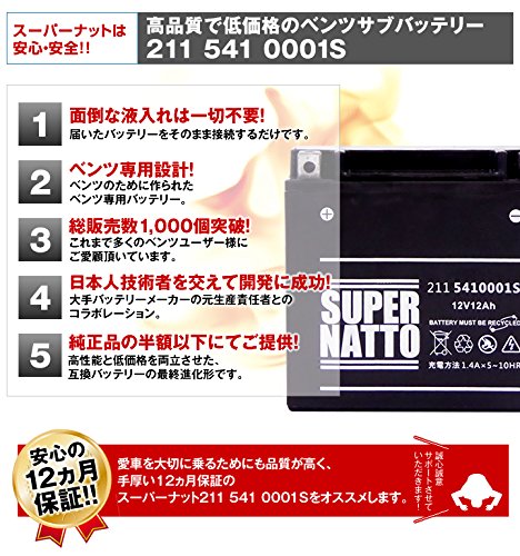 Amazon.co.jp: スーパーナット ベンツ用バッテリー＋サブバッテリー