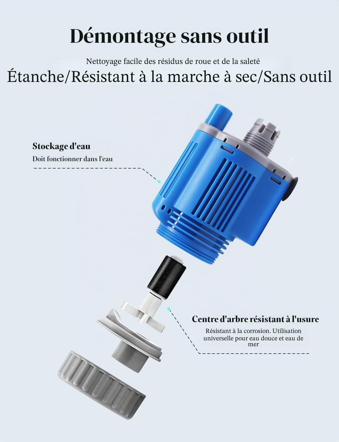 Nettoyeur électrique pour Aquarium 6 en 1 Kit de Nettoyage de Gravier Multifonction avec changeur d'eau