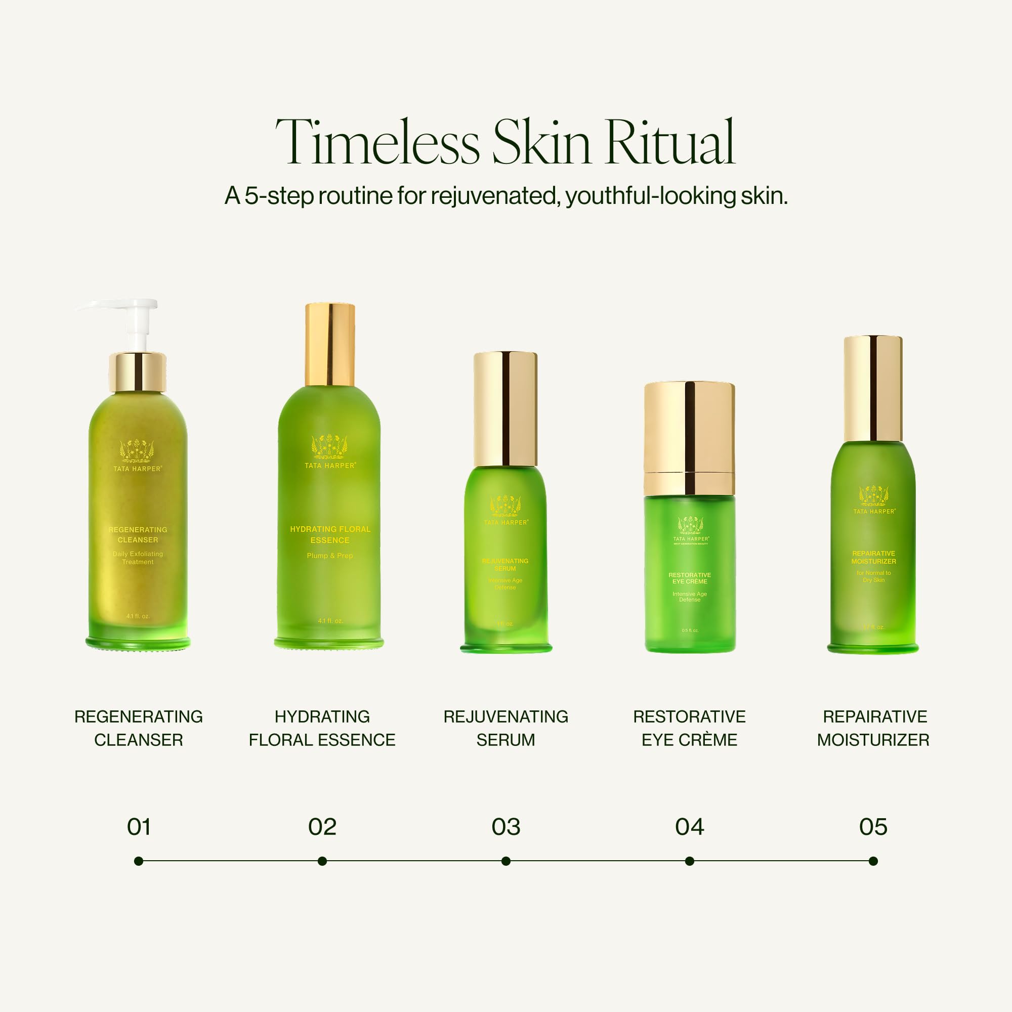 Tata Harper Repairative Moisturizer, Daily Lightweight Moisturizer for Dewy Skin, 50ml