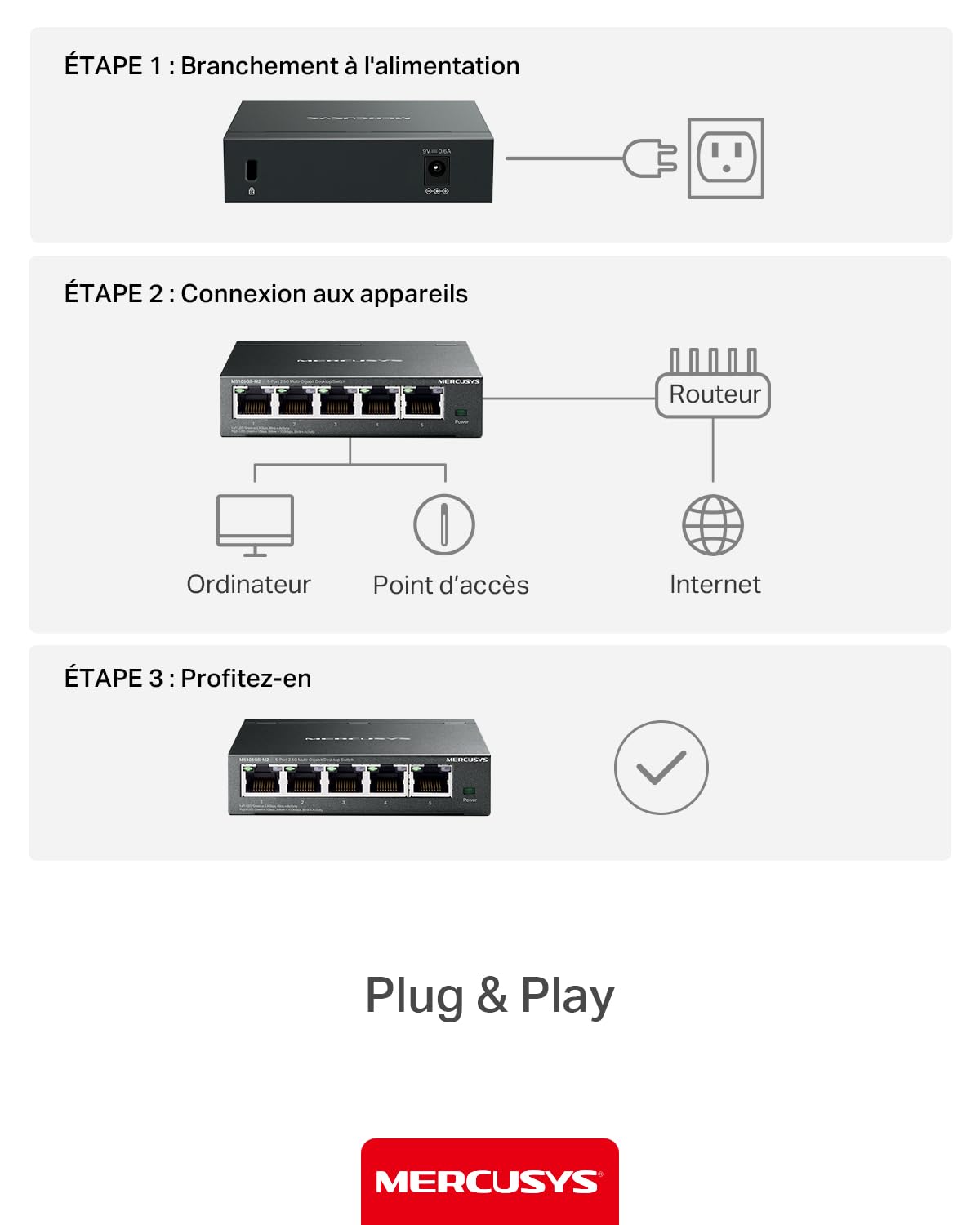 Mercusys MS105GS-M2 Switch 2.5 Gigabit 5 Ports 2.5Gbps, Ethernet, RJ45, Metal Case, Plug and Play, 2.5G NAS, 2.5G Server, Gaming Computer, 4K Video