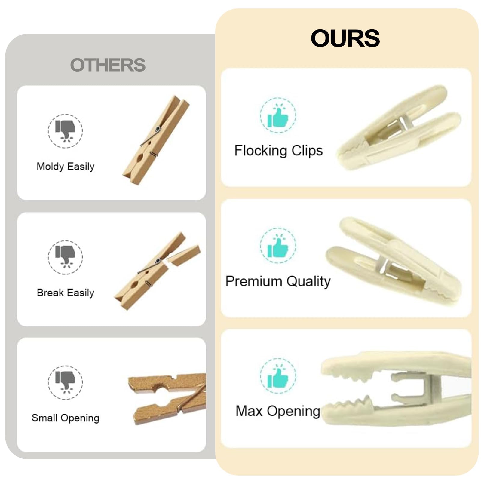 View 6