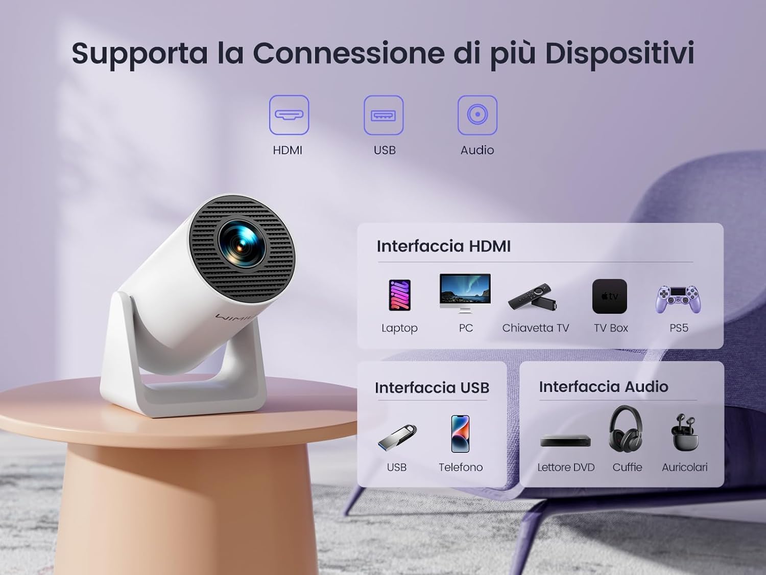 Mini Proiettore【Auto Keystone & Correzione Automatica】18000 Lumen da 40 a 200’’, WiFi Bluetooth 1080P Full HD, Proiettore Soffitto 270° Ruotabile, Proiettore da Esterno, Zoom/HDMI/USB/Uscita Audio 3,5