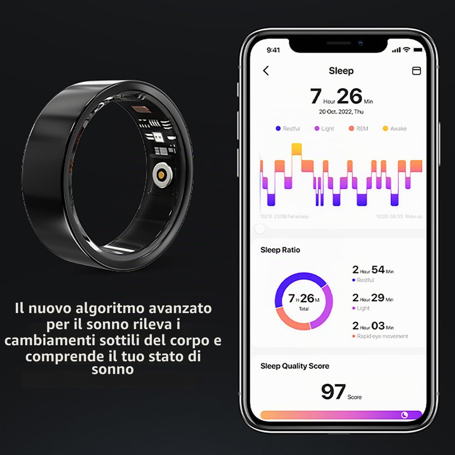LONGLU Anello intelligente per uomo e donna, con frequenza cardiaca, ossigeno nel sangue, sonno/sport, IP68, impermeabile, per iPhone e Android (Nero, 11)