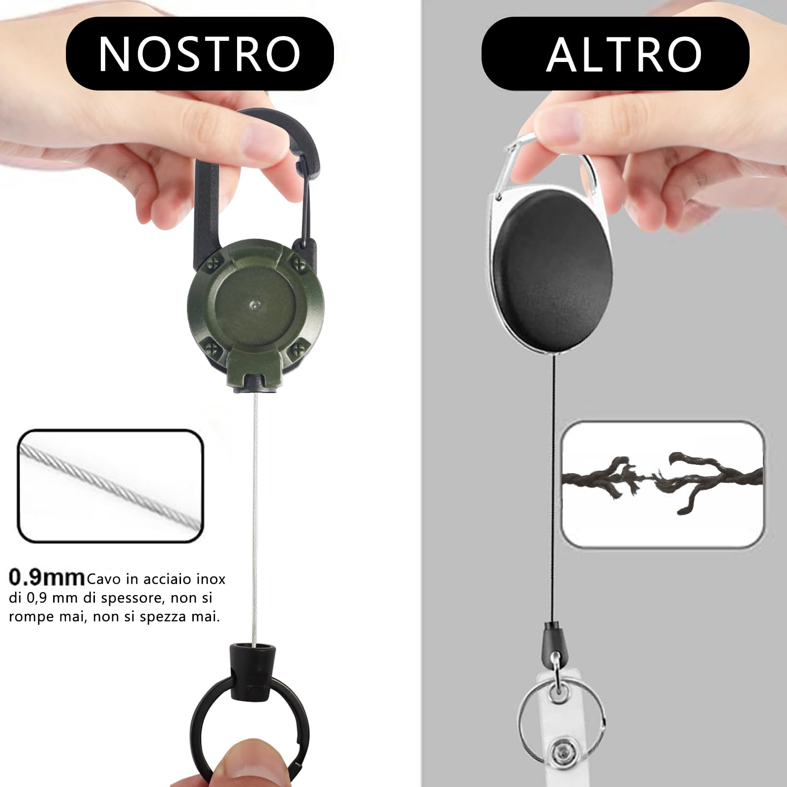 Portachiavi Retrattile Con Moschettone 80 Cm – Portabadge A Scomparsa Girevole 360° Per Chiavi, Cellulare, Tessera – Nero