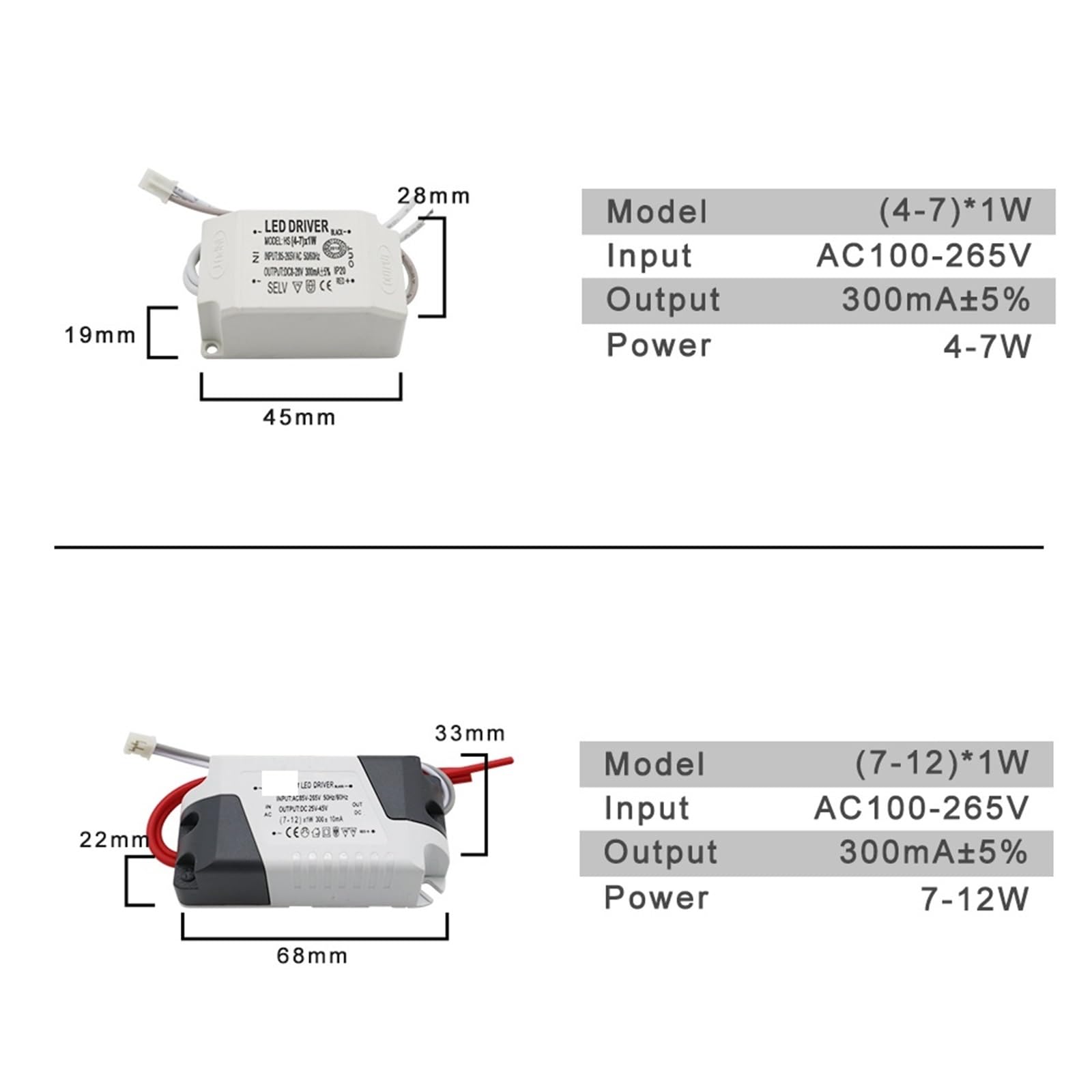 Sterownik LED 220 V, prąd stały, wyjście 300 mA/240 mA, zasilanie 1-50 W, zewnętrzny transformator oświetlenia sufitowego LED (18-26w)