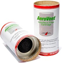 AeroVent Safe2Vent Replacement Filter Cartridge (Part #10004703) | (2 Filter Pack) | Easy-to-Install Carbon Filter for Aerosol Disposal Systems | Compliant in All 50 States | Made in USA