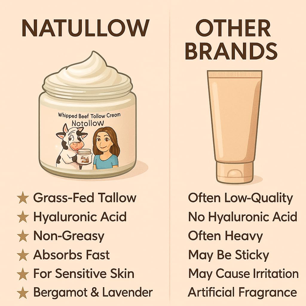 Beef Tallow for Skin, Grass-Fed Beef Tallow Face Moisturizer & Body Lotion, Whipped Tallow Balm for Soft, Smooth Skin, sebo de res para la cara (4 oz, Bergamot Lavender)