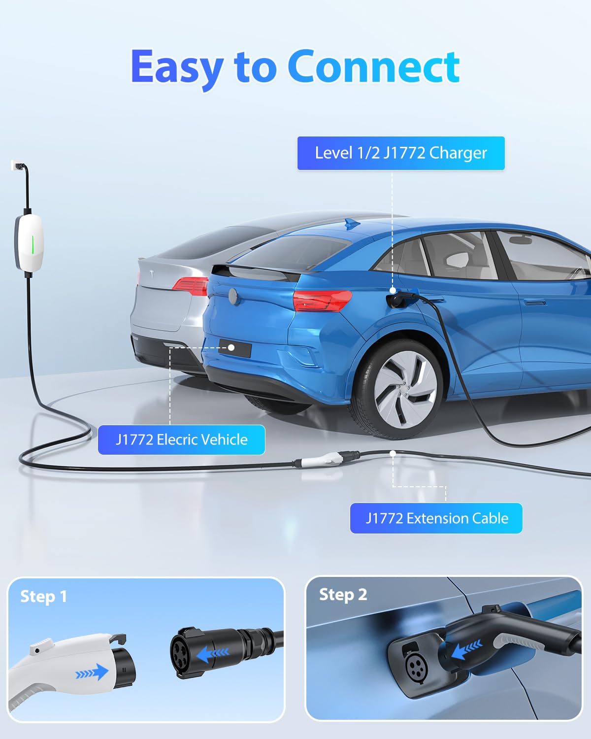 Amazon.co.jp: EVDANCE EV充電器延長ケーブル J1772 延長ケーブル 40A