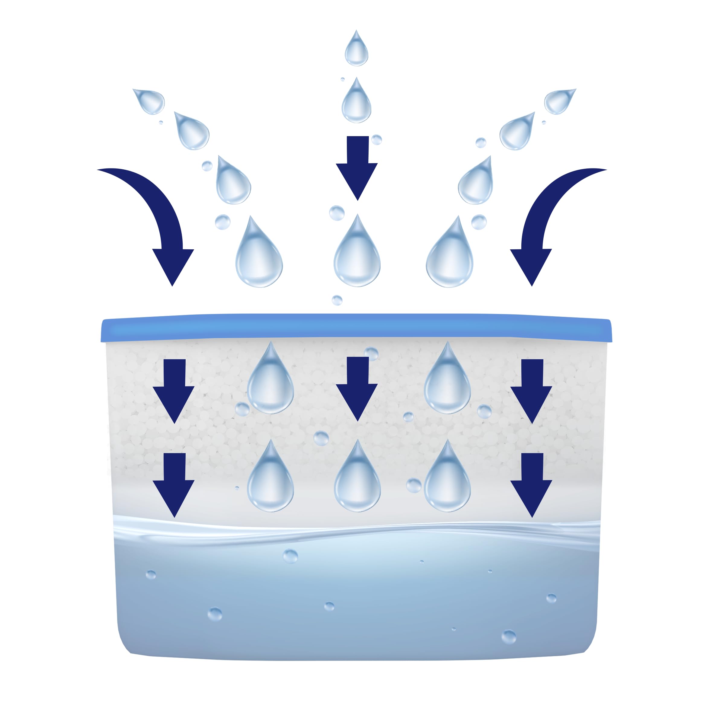 Aquafloow Osuszacz powietrza do domu, 600 ml, pochłaniacz wilgoci o powierzchni osuszania 9 m³, osuszacz powietrza do kuchni, szafki, łazienki i piwnicy - 6 sztuk