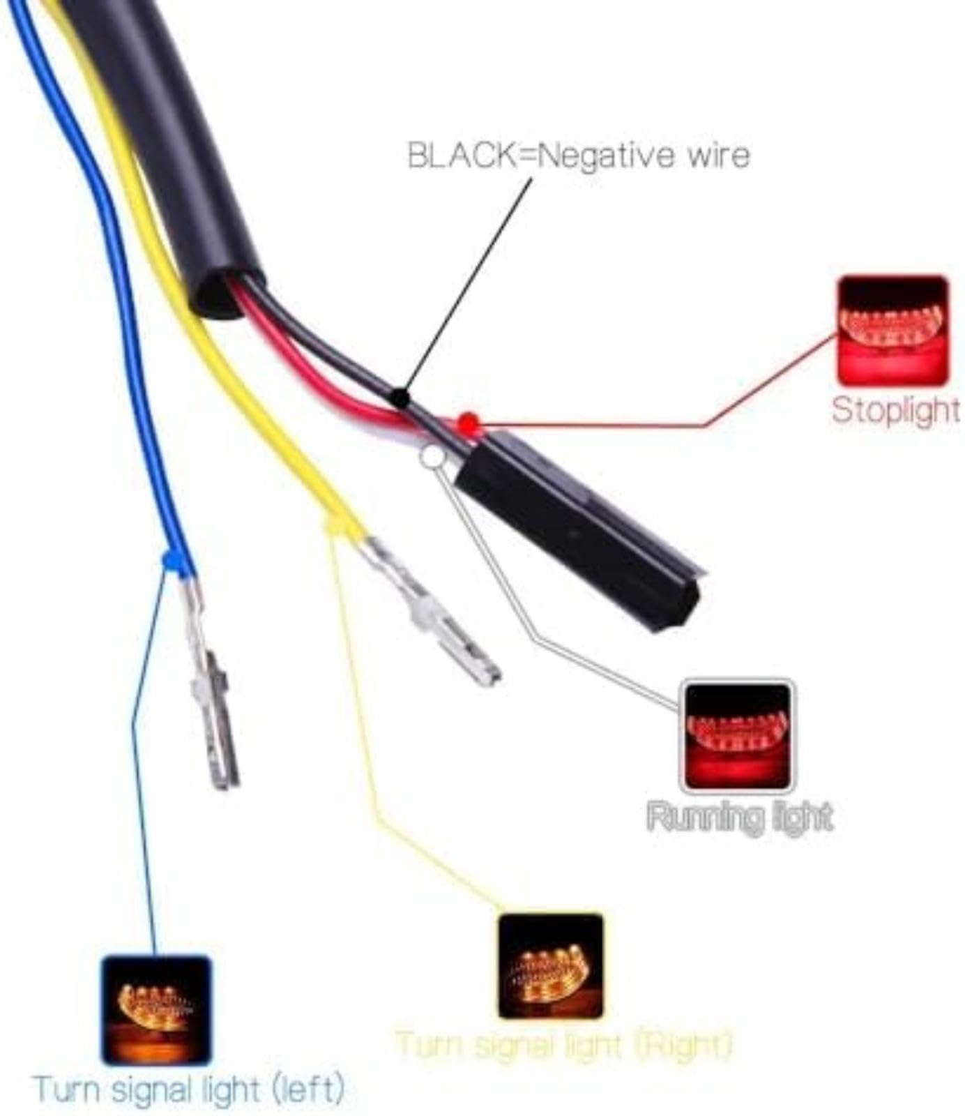 Fanali posteriori con indicatori di direzione e luci dei freni per moto, per CBR600RR 2003-2006, per CBR1000RR 2004-2007 Luce di indicatore di direzione per bicicletta Luce di indicatore
