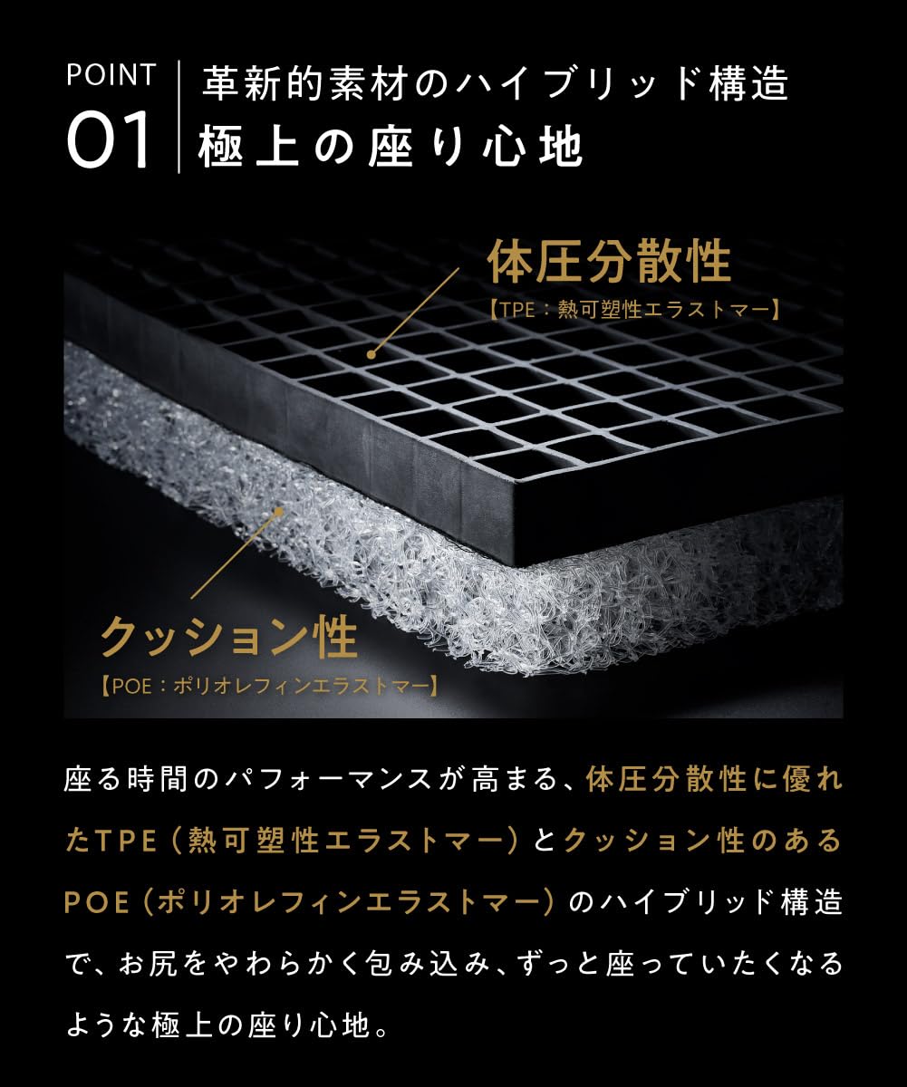 Amazon.co.jp: ヒツジのいらない尻枕 椅子クッション チェアパッド 低