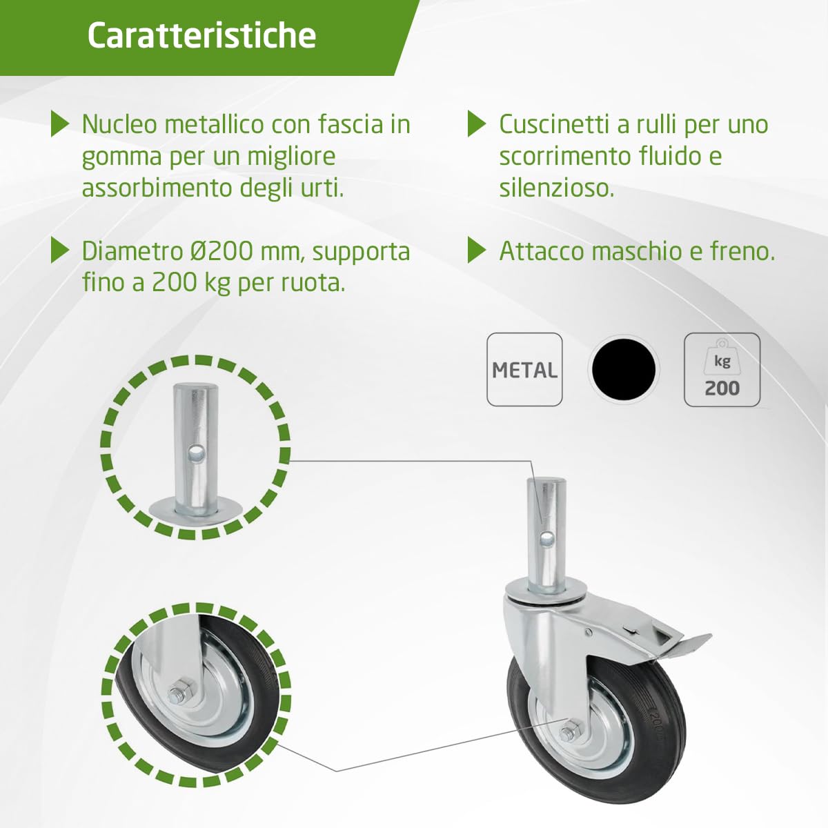 Amig - Ruota da Andamio Femmina con Freno - Ø200 mm - Nucleo Metallico e Banda in Gomma - Cuscinetti a Rulli - Supporta 200 kg - Ideale per Andamio e Pavimenti Interni/Esterni - Ruote Girevoli