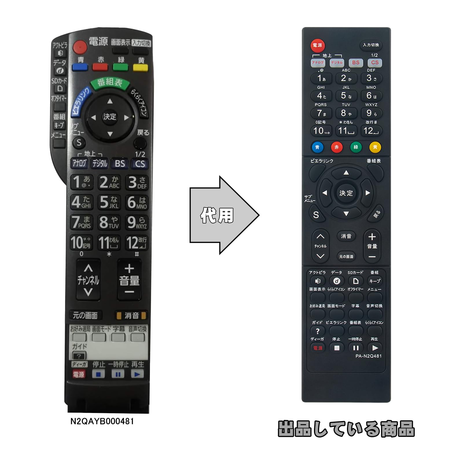 Amazon | テレビリモコン N2QAYB000481 compatible with Panasonic