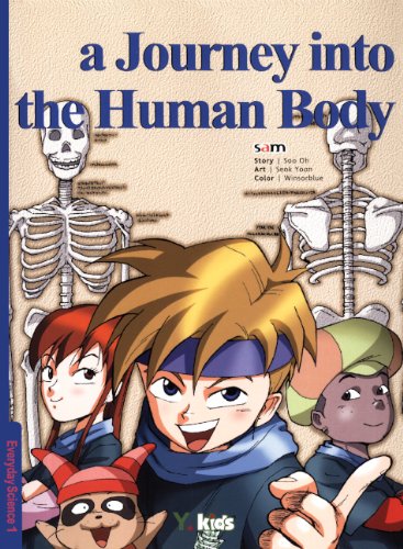 Exploring The Human Body (Turtleback School & Library Binding Edition)      Library Binding – April 1, 2005