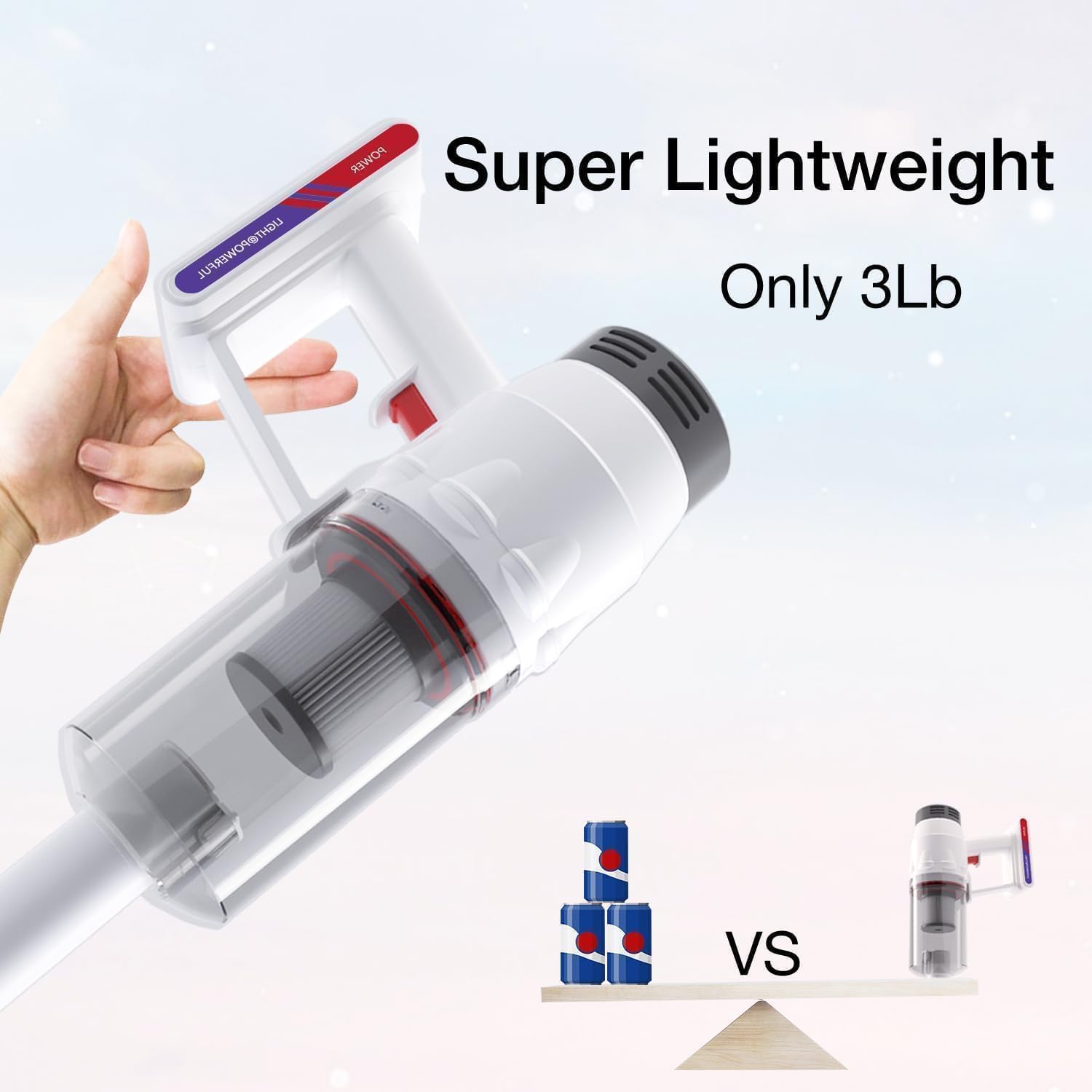 Upgraded 5-in-1 Ultra-Light Handheld Vacuum Cleaner, High-Speed Motor for Powerful Suction, Self-Cleaning Cyclonic Filter System, Perfect for Hardwood Floor, Carpet, and Pet Hair Removal