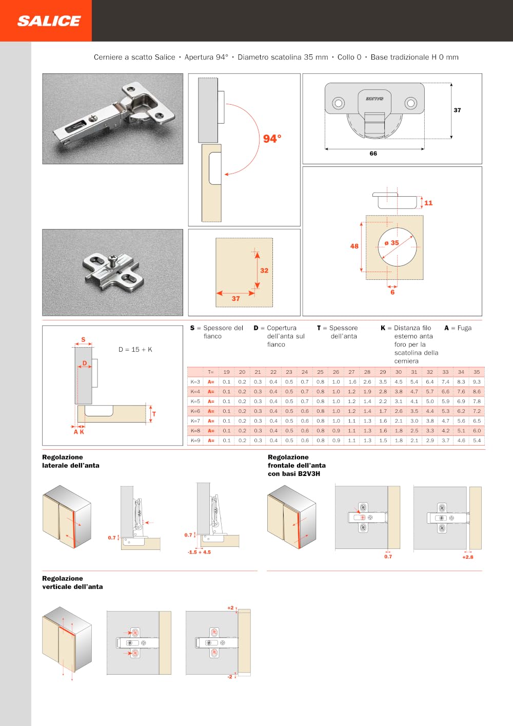 Wilice ZCY1 Kit of 2 Hinges Neck 0 (94° Snap) Diameter 35 mm with 2 H0 Bases and 8 Screws - Image 2