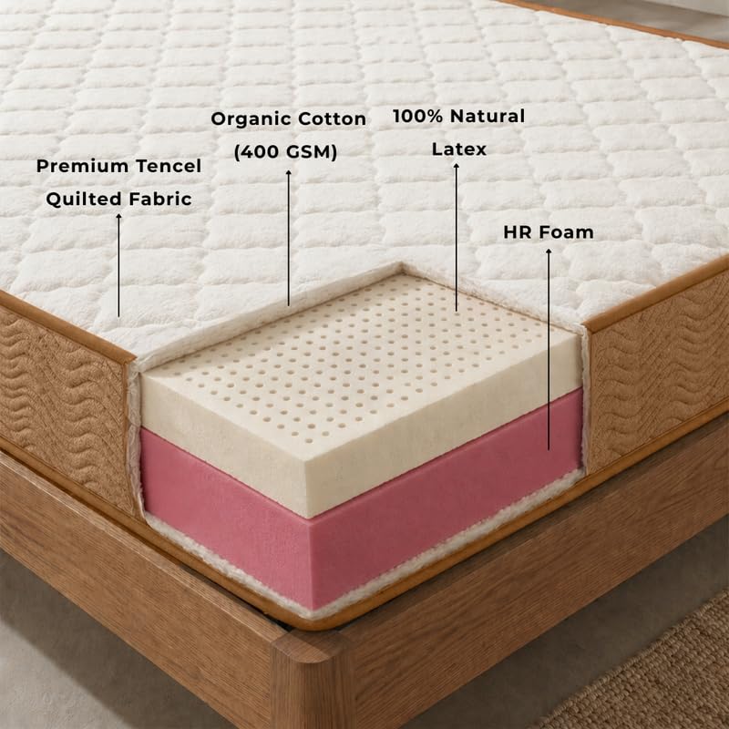 Image of DREAMZEE Ortho-Care 100% Natural Latex Mattress | Medium Comfort | Eco-Institut Certified | Hybrid Series - Double Size (72x48x6 Inches) | 10 Years Warranty