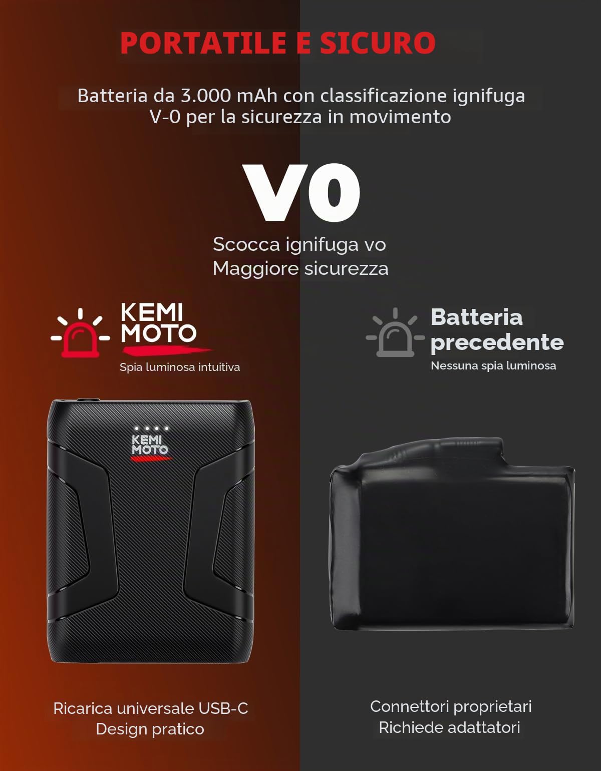KEMIMOTO Guanti Riscaldati in Pelle Uomo Donna, Guanti Riscaldati Moto Impermeabili Touch Screen con 7.4V 3000 mAh, Adatti da ≤-35℃, Ideali per Motociclismo Ciclismo Sci Escursionismo