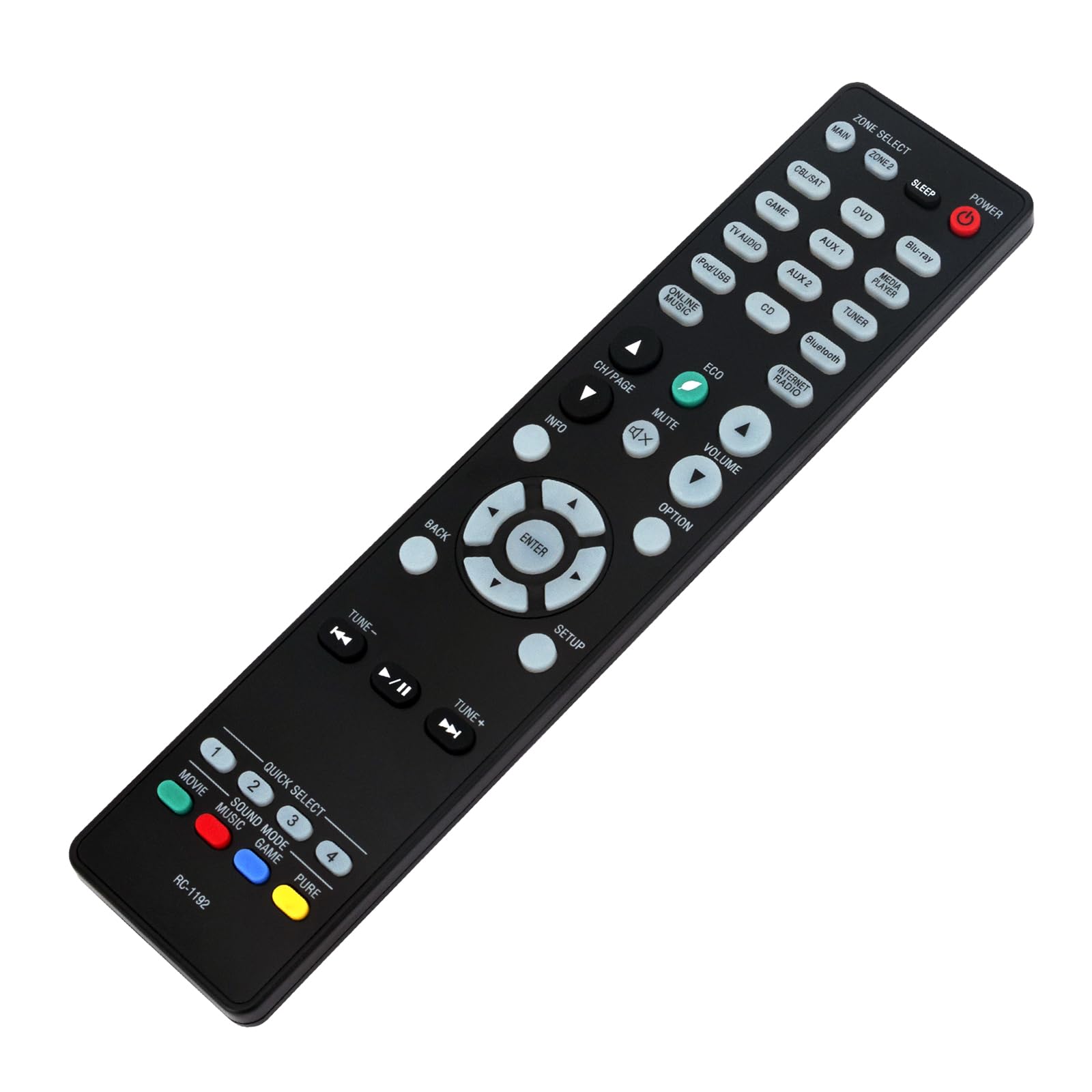 A910　DENON　デノン　リモコン　RC-1217 Amazon.com: RC-1192 Replaced Remote fit for Denon AV Receiver AVR