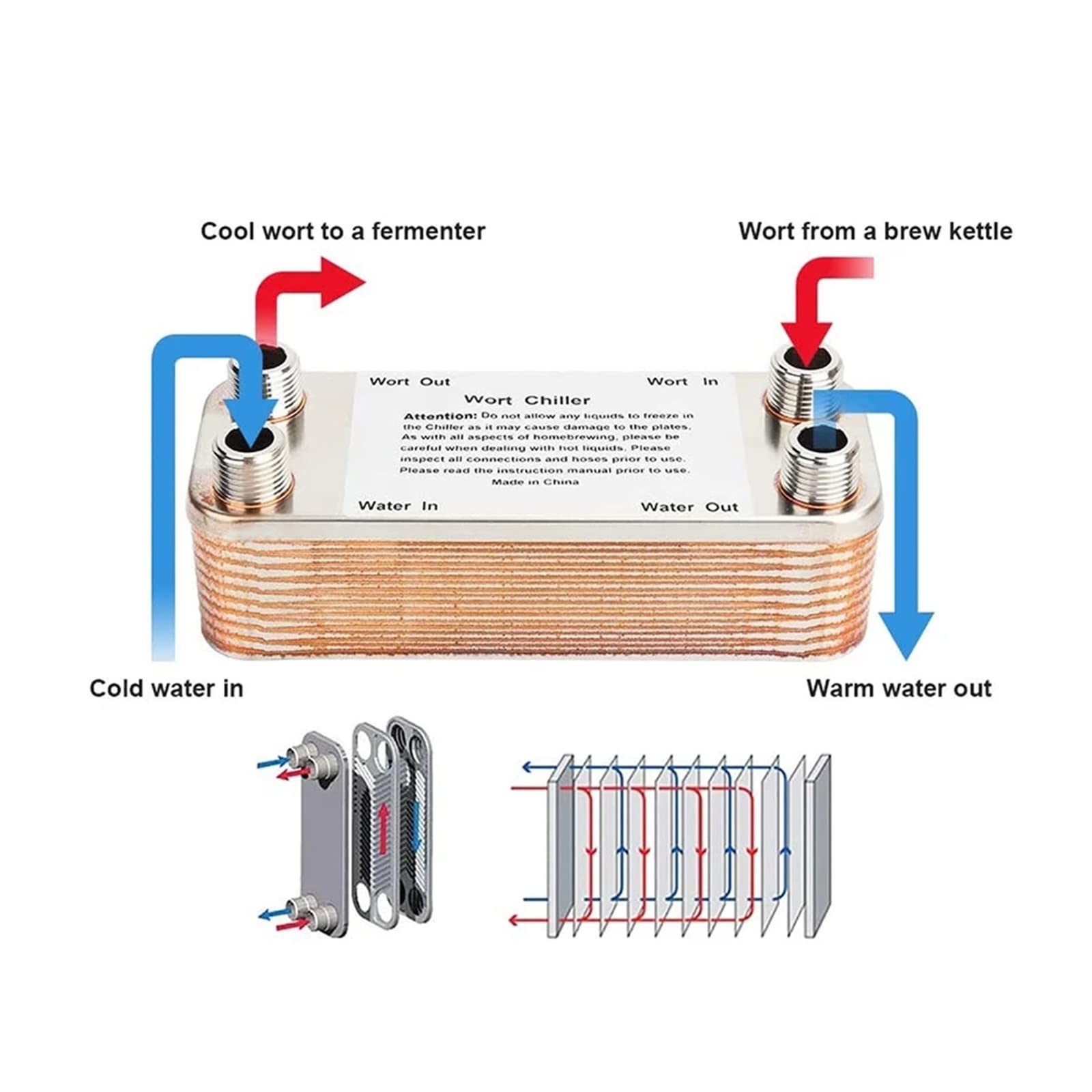 Intercambiador de Calor 20 platos Intercambiador de calor Incamedor hierba, acero inoxidable y soldado con enfriador cobre Herramientas enfriamiento cerveza for el calefacción hidrónica