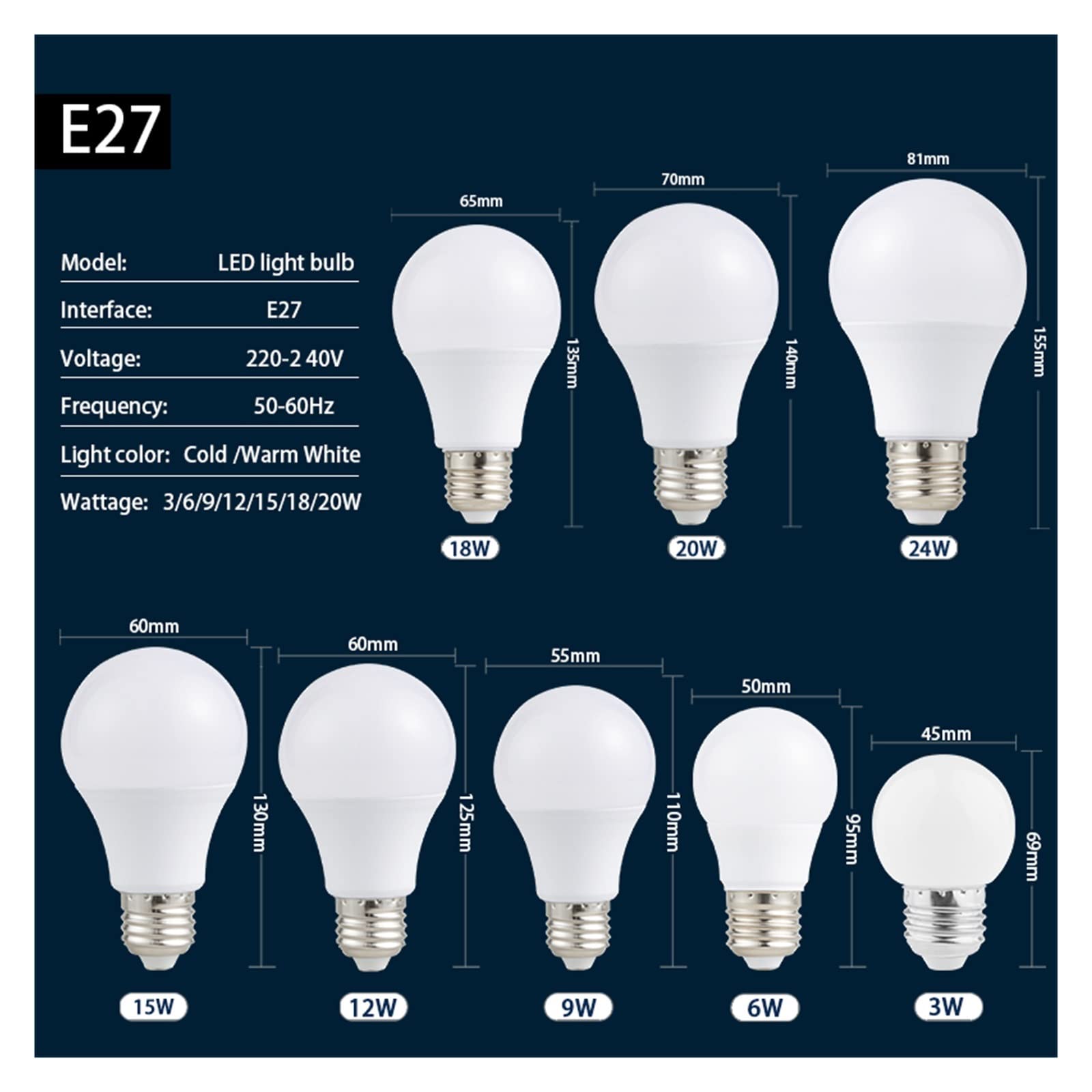 6 sztuk/partia żarówki LED lampa E27 E14 AC 220V żarówka 24W 20W 18W 15W 12W 9W 6W 3W Lampada salon żarówka Led do domu światło dzienne Lucky (Color : Cold White, Size : 220V-E14-12W)