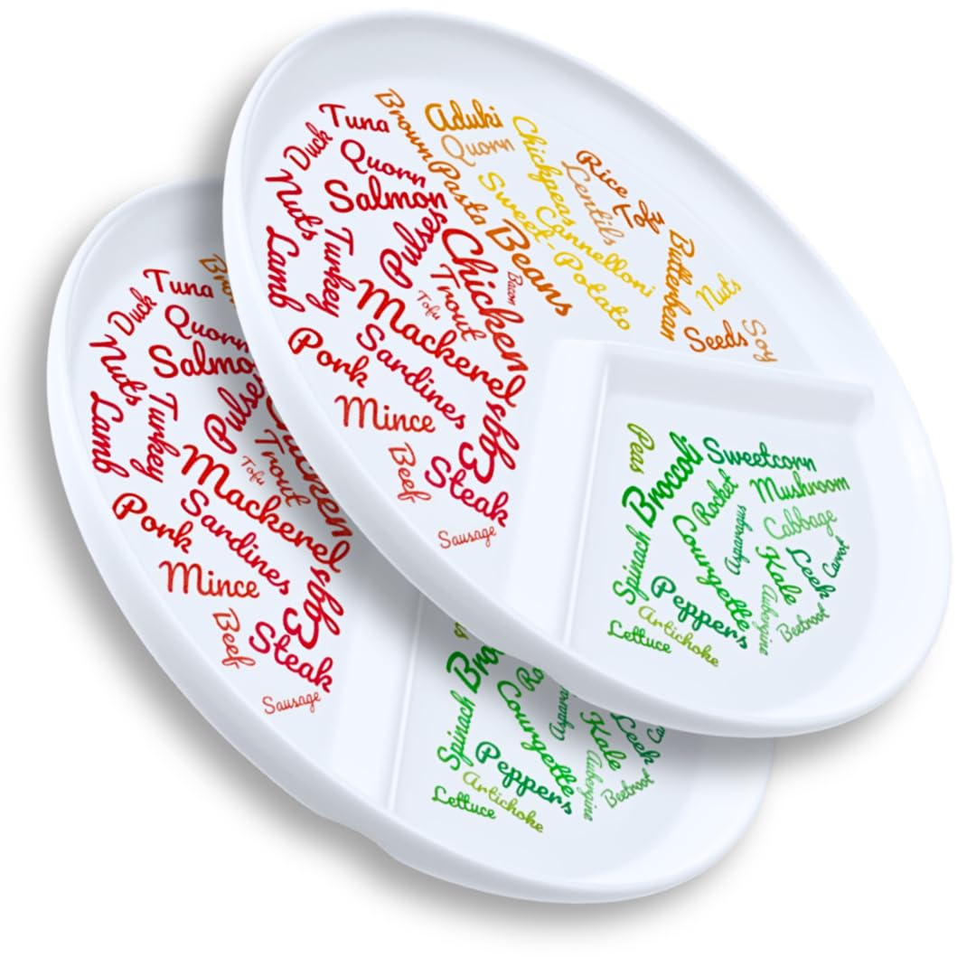 j&m Your Plate: Divided Portion Control Diet Plate for Adults (2 Pack) - Unique Ridged Section & Food Ideas, Dishwasher Safe