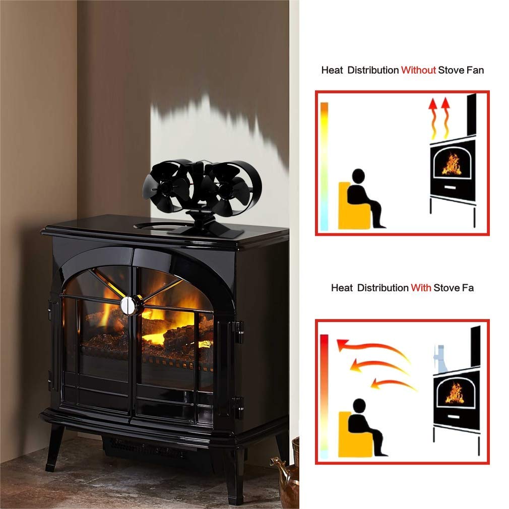CRSURE 8 Blades Wood Stove Fan Log Burner Fan for Woodburner Stove  Top-Ideal Small Wood burning Fan Fireplace Silent Operation with Stove  Thermometer Heat Powered Eco Friendly Circulation Efficient : Amazon.co.uk:  DIY
