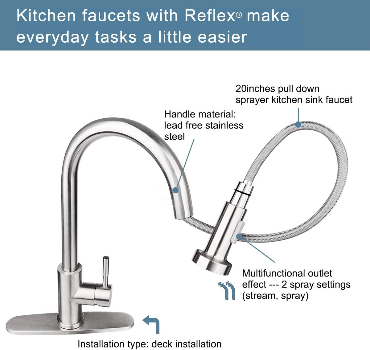 Exclusive Discount 🔥 Stainless Kitchen Faucet with Pull Down Sprayer 16” Height Single Handle Commercial Kitchen Sink Faucet with Pull Out Sprayer Single Hole Brushed Stainless Steel (Deck Plate Included)