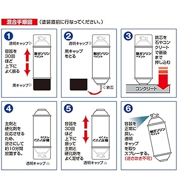 Amazon | デイトナ(Daytona) バイク用 缶スプレー 315ml MC