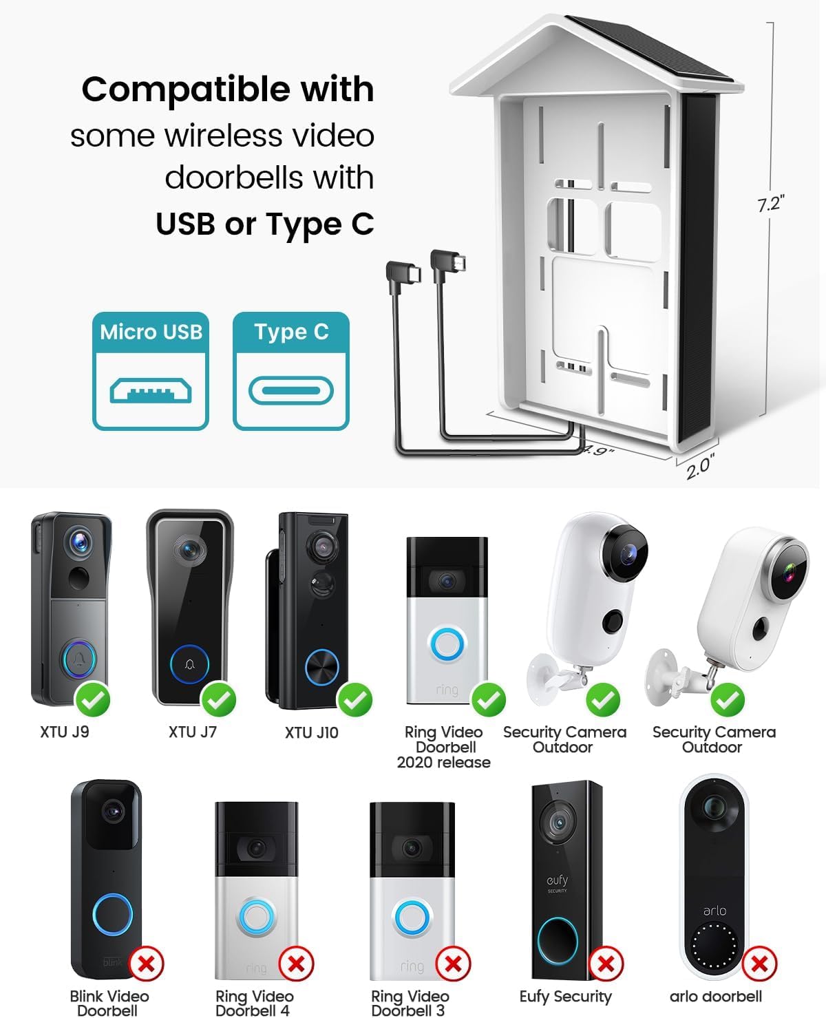 XTU Chargeur Solaire Étanche pour Sonnette Vidéo - Compatible Sonnette et Ring 2020 - Alimentation Type-C/Micro-USB