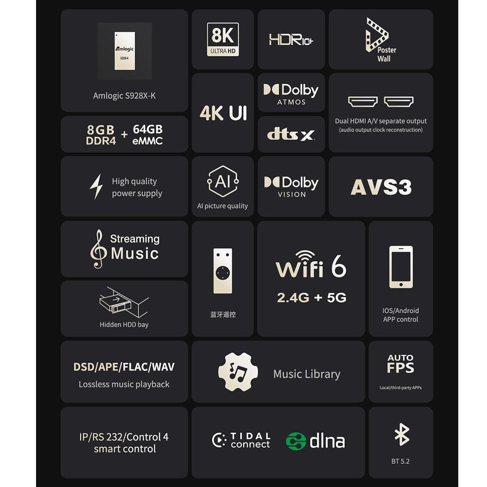 Amazon | zidoo z3000pro 8K HDRメディアプレーヤー 8K Android11 TV