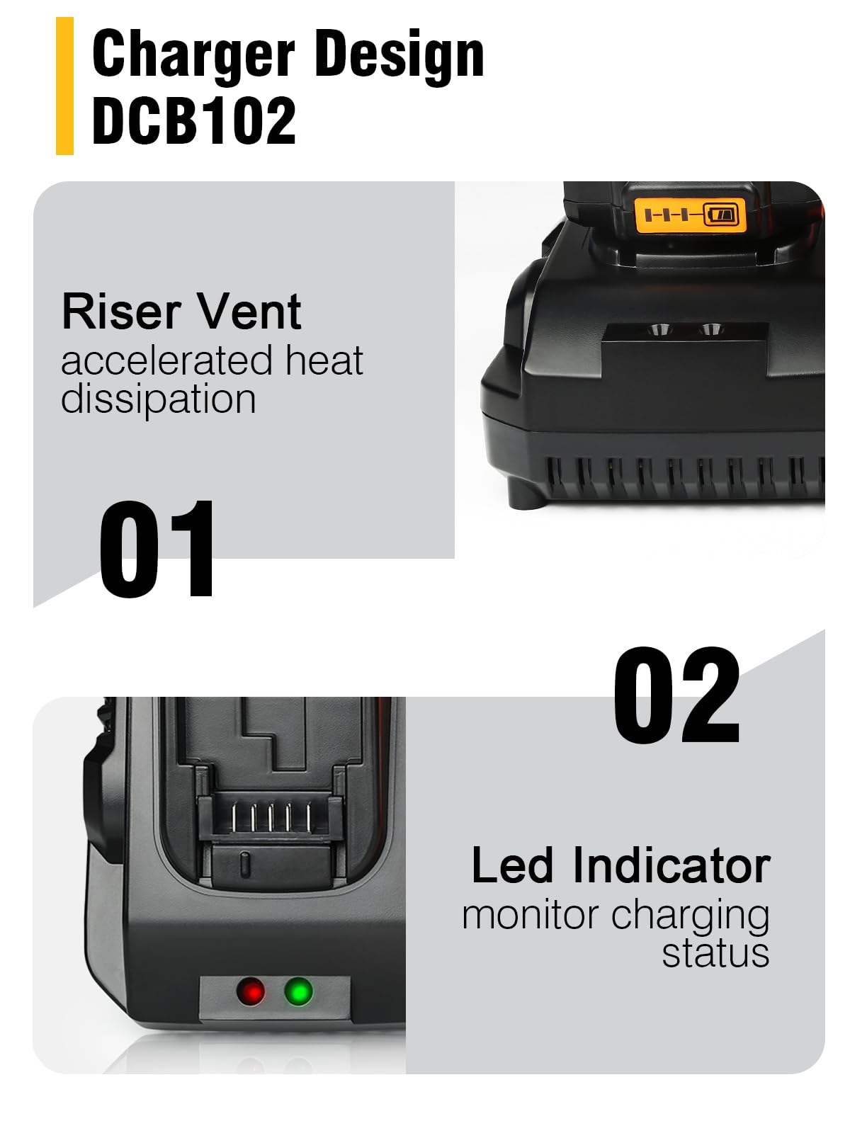 DCB102 Zamiennik dla stacji ładowarki akumulatorów Dewalt kompatybilna z ładowarką akumulatorową Dewalt 12 V/20 V, działa z akumulatorem Dewalt 20 V