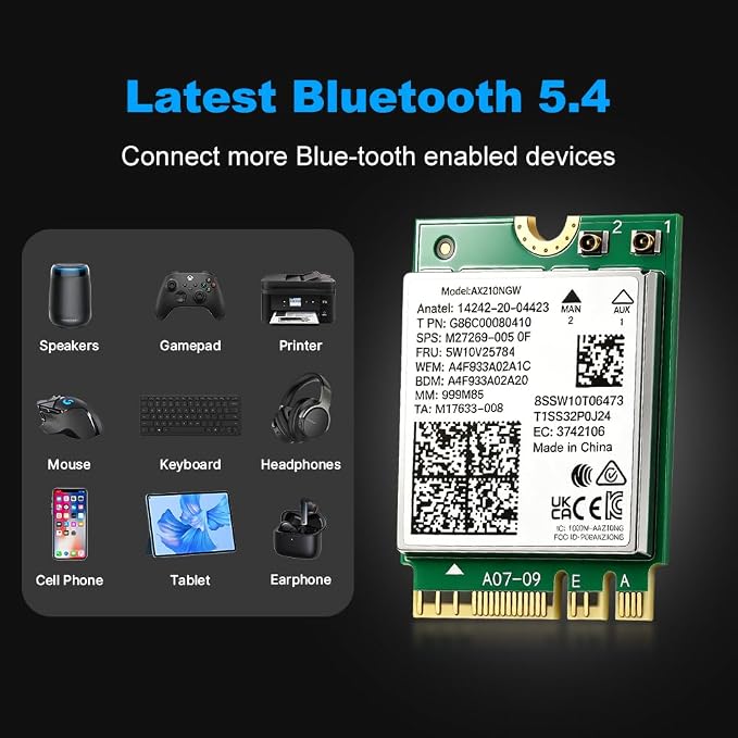 Tarjeta WiFi 6E AX210NGW Tri-Banda 5400Mbps para Laptop miniatura 4
