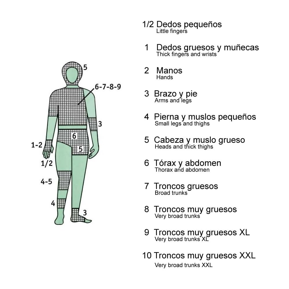 Tubifix 6 - Bandage tubulaire en maille élastique COTON Tubifix 6 thorax/abdomen-Unité - 1 rouleau de 25 m. en tension