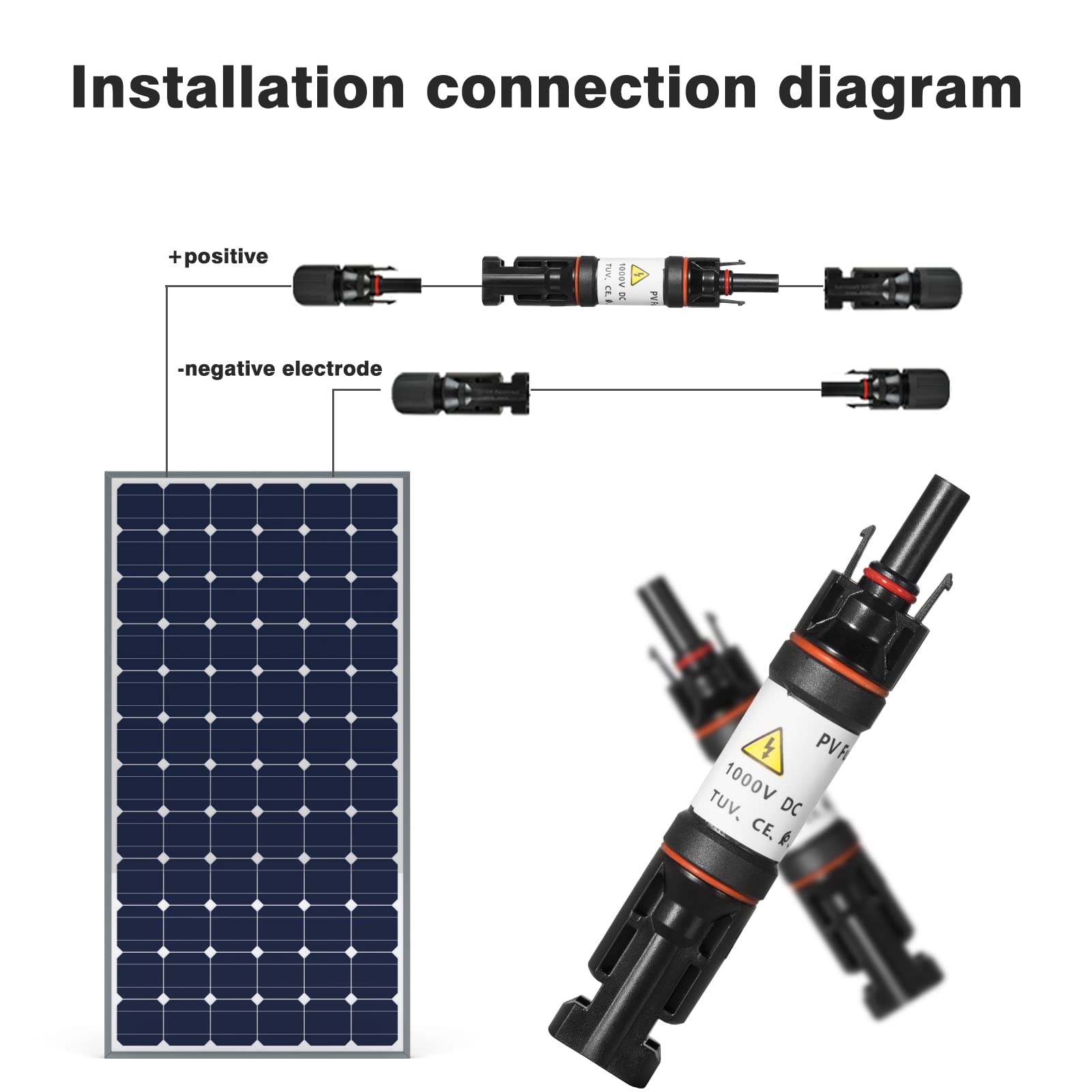 DEWIN Złącze kabla panelu słonecznego, złącze bezpiecznika PVC 1000 V IP67 Wodoodporny uchwyt fotowoltaiczny do instalacji solarnej PVC (kolor: 15A)