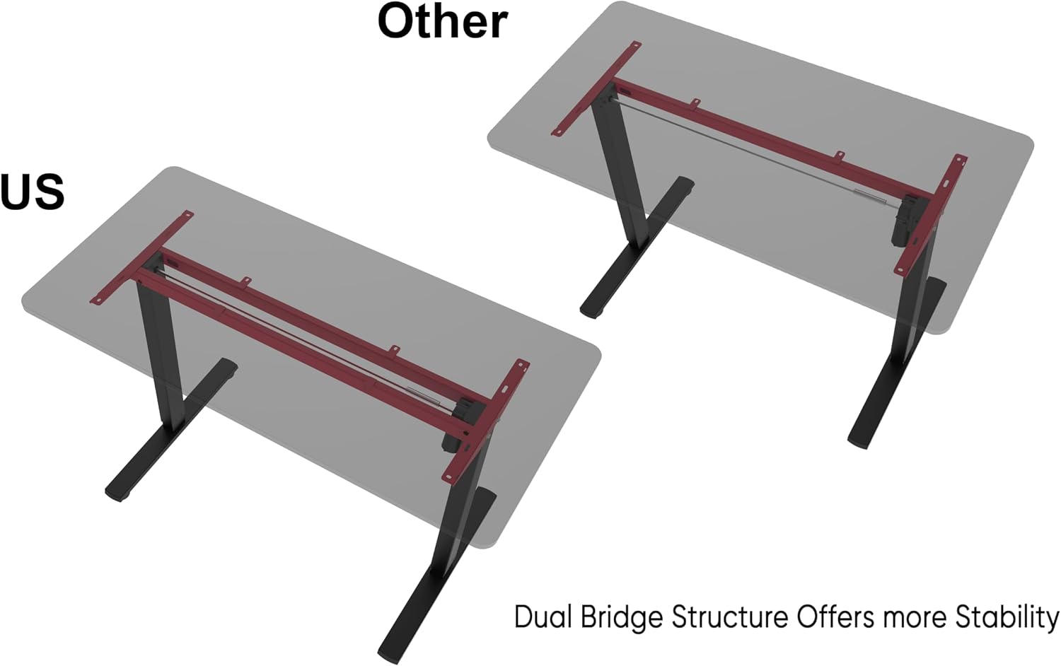 Comparison of desk frames showing dual bridge structure