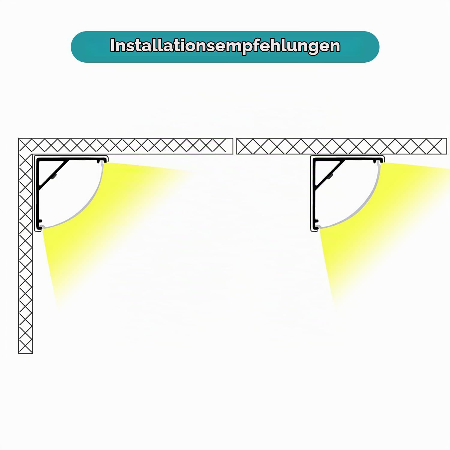 Sonnewelt 20 x 1m LED Profil Aluminium, V-Form für LED Stripes/Stripe/Strip/Streifen (1-11mm) mit Abdeckung, inkl. Endkappen und Montageclips für LED-Streifen-Lichter