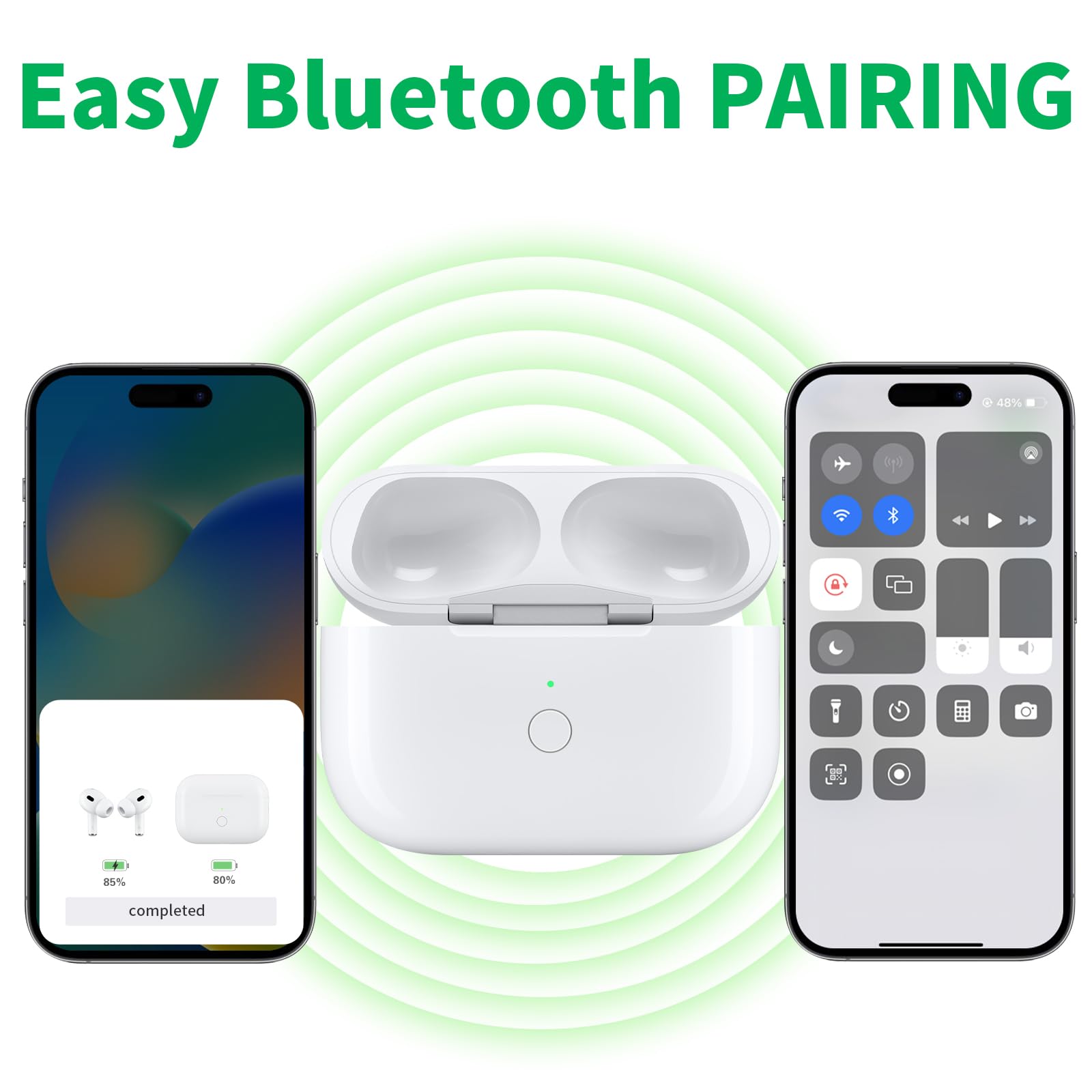 Custodia di ricarica wireless per Airpods Pro 2, porta di ricarica wireless USB-C per Air pods pro 1a/2a generazione, custodia di ricarica di ricambio con pulsante di sincronizzazione di