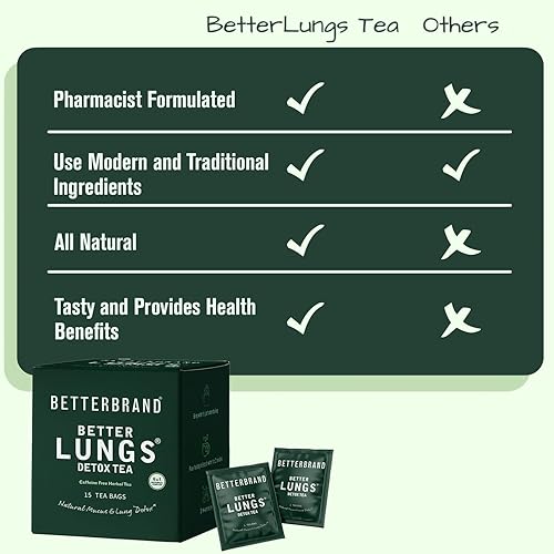 Miniatura 8 de Betterbrand Better Lungs Detox Tea - Bolsas de té de hierbas - Hoja de gordolobo, ginseng, saúco, jengibre y tomillo para limpieza pulmonar, alivio
