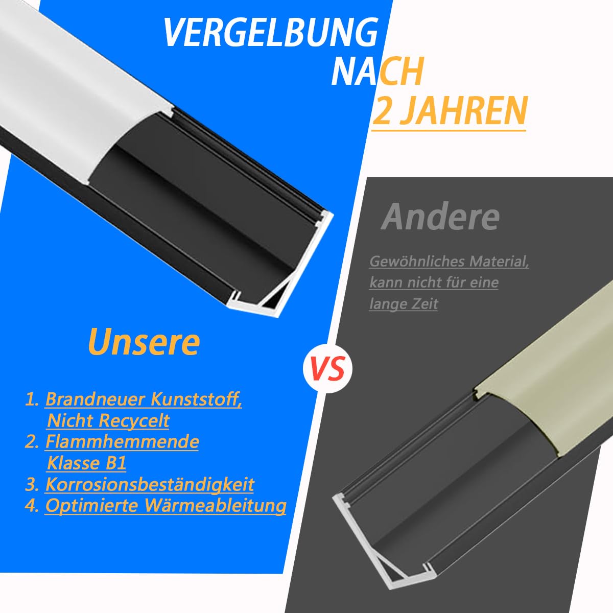 LED Kanal Schwarz, 6X1M Stripe Profil V Form Aluminium Profil für 10mm LED Streifen, Stripes Kanäle Leiste Aluprofil Eckprofil Strip Diffusor mit Milchig Weißer Abdeckung und 45 Grad Eckverbindern