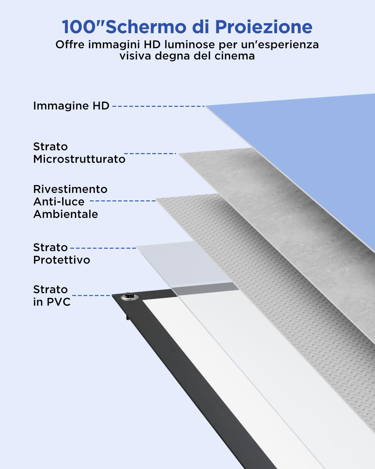 VISULAPEX 100"Schermo Proiettore, 16:9 4K Schermo per Proiettore con Supporto Portatile, Idea per Teatro Domestico, il Cinema All'aperto Feste in Giardino