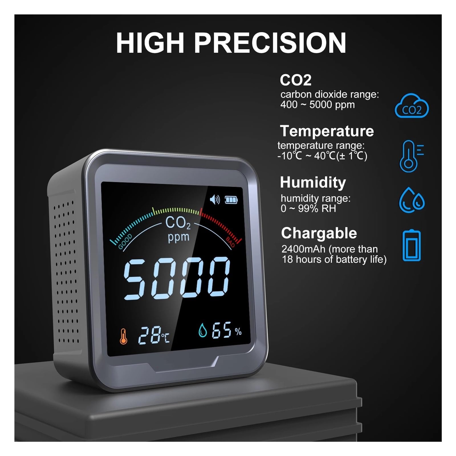 Misuratore Qualità dell'aria, Rilevatore di CO2 for interni 3in1 Monitor a qualità 'aria Rilevatore NDIR con rilevamento 'umidità a temperatura Misuratore di CO2 di anidride carbonica per Casa Cucina