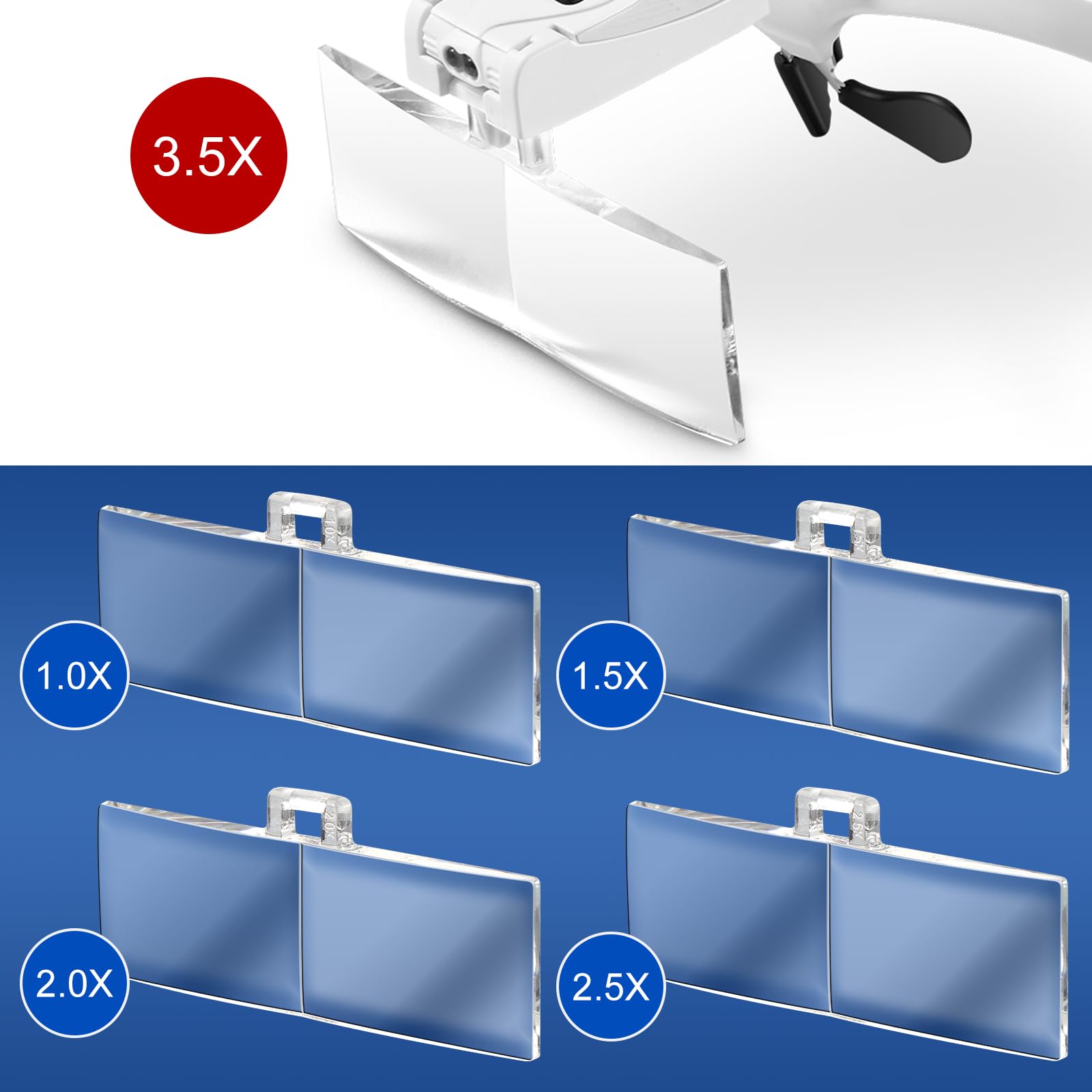Vinabo Stirnband-Lupe mit LED-Licht, Kopflupe mit – 5 Abnehmbaren Linsen (1,0 x 1,5 x 2,0 x 2,5 x 3,5 x), für alle Präzisionsarbeiten, Lesen, Juwelier, Sticken, Nähen, Schmuck (Packung mit 3)