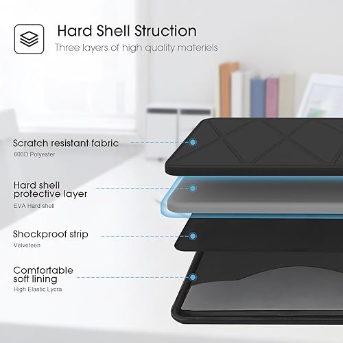 Miniatura 6 de Smatree Funda para portátil Samsung de 13.3 pulgadas para Samsung Galaxy Book 2 360 13.3 de 13.3 pulgadas, funda Samsung Galaxy Book Flex 13.3,