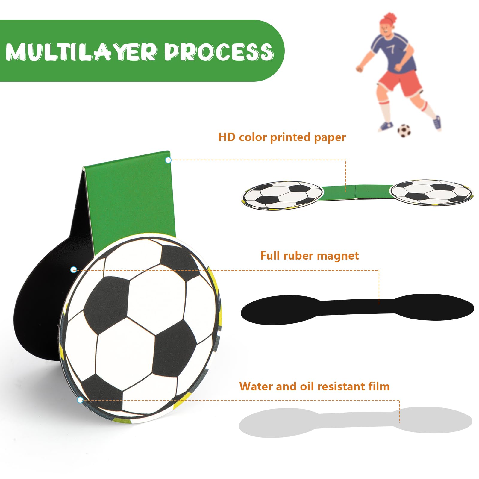 Set Segnalibri Magnetici A Tema Calcio - 15 Segnalibri, 9 Matite E 9 Gomme, Per Lettura E Scuola - 5