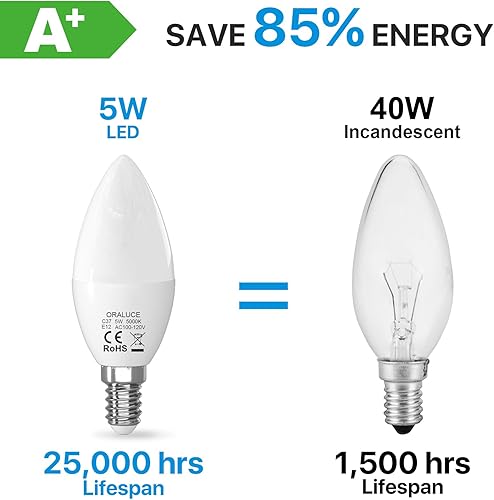 Miniatura 4 de ORALUCE Bombillas LED E12 para candelabro, equivalente a 40 W, lámpara blanca de luz diurna de 5000 K, no regulable, bombilla tipo B para ventilador