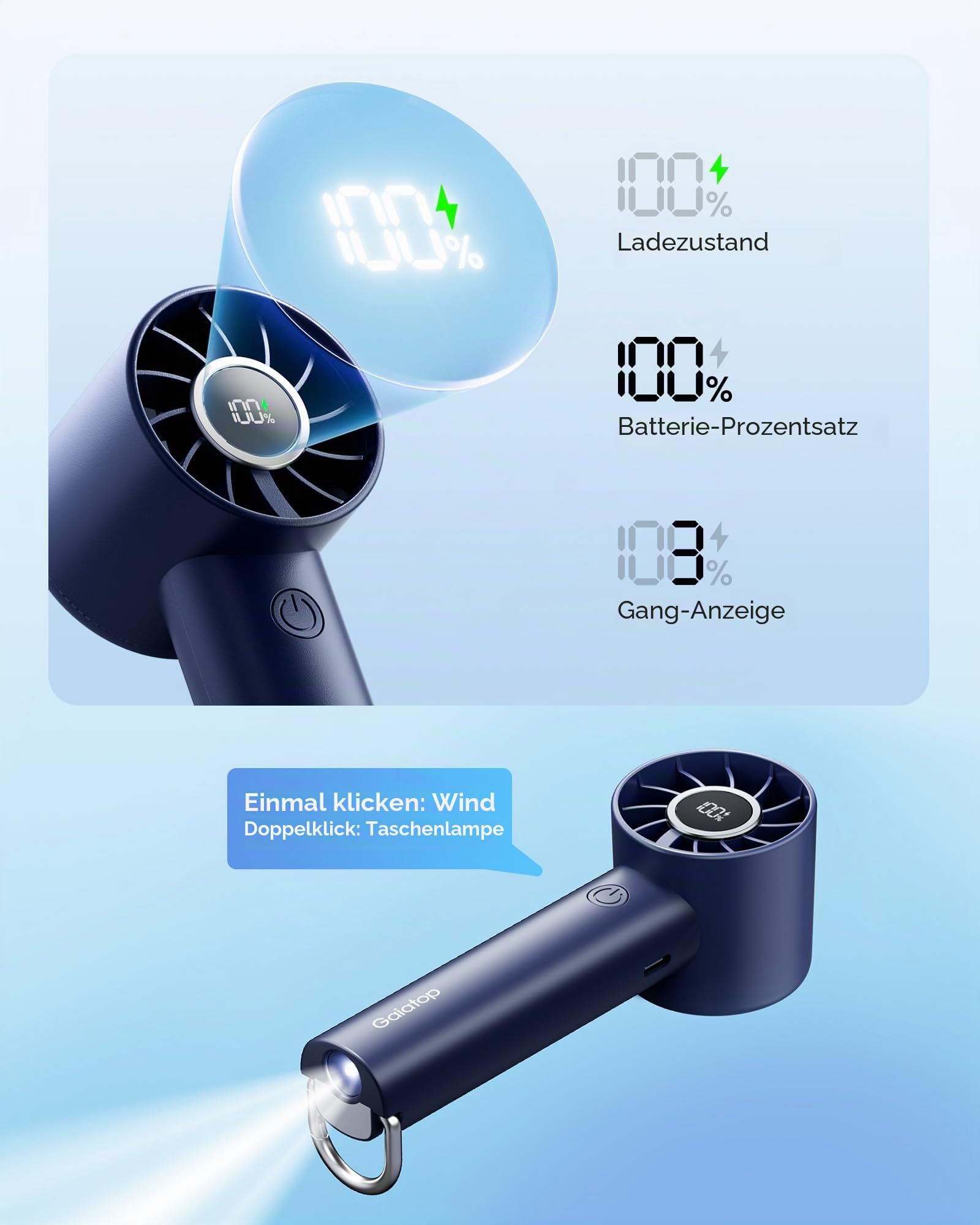 Gaiatop Tragbarer Turbo Handventilator mit LED Taschenlampe und Basis, Wiederaufladbarer Mini Ventilator, Reiselüfter für Zuhause, Büro & Camping, Geschenk für Frauen & Männer – Marineblau