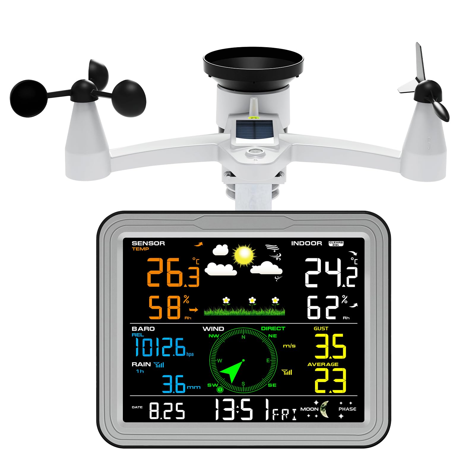 Urageuxy Profi 7-in-1 Wetterstation Funk mit Außensensor, Wetterstation mit Regenmesser, Windmesser, Thermometer, Hygrometer, Luftdruck, Wettervorhersage und Alarm (Kein WLAN)