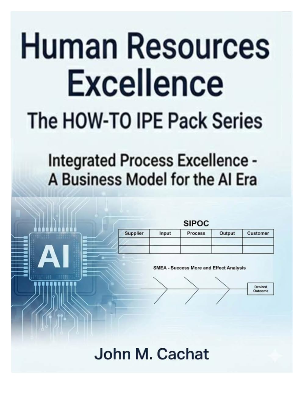 Human Resources Excellence - THE HOW-TO IPE Pack Series: Integrated Process Excellence℠ for the AI Era
