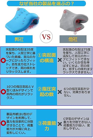 Mkicesky 頸部リラックスまくらの商品画像